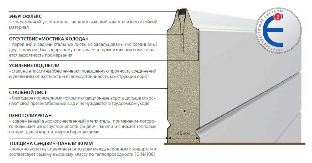 Состав панели.jpg Состав панели.jpg